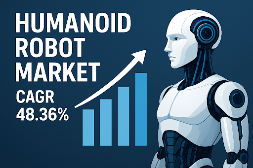 Top Humanoid Robot Companies Driving Advanced Automation in 2025