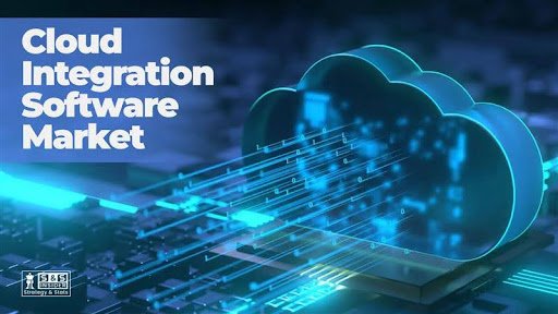 How Cloud Integration Software Is Transforming Enterprise Connectivity