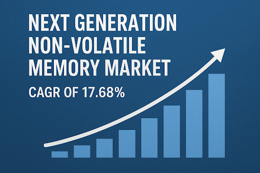 Top Next Generation Non-Volatile Memory Innovators Powering Advanced Computing in 2025